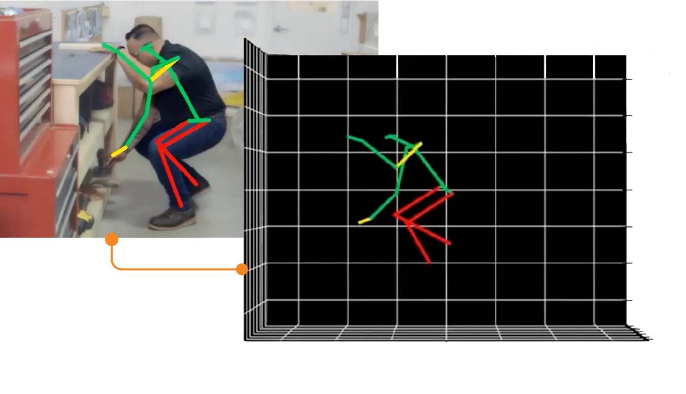 3d Motion Capture 2
